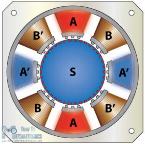 Hybrid-Stepper-Motor02