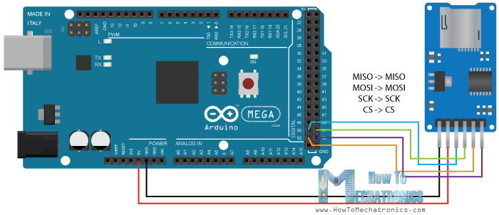 Arduino SD卡模块电路原理图教程