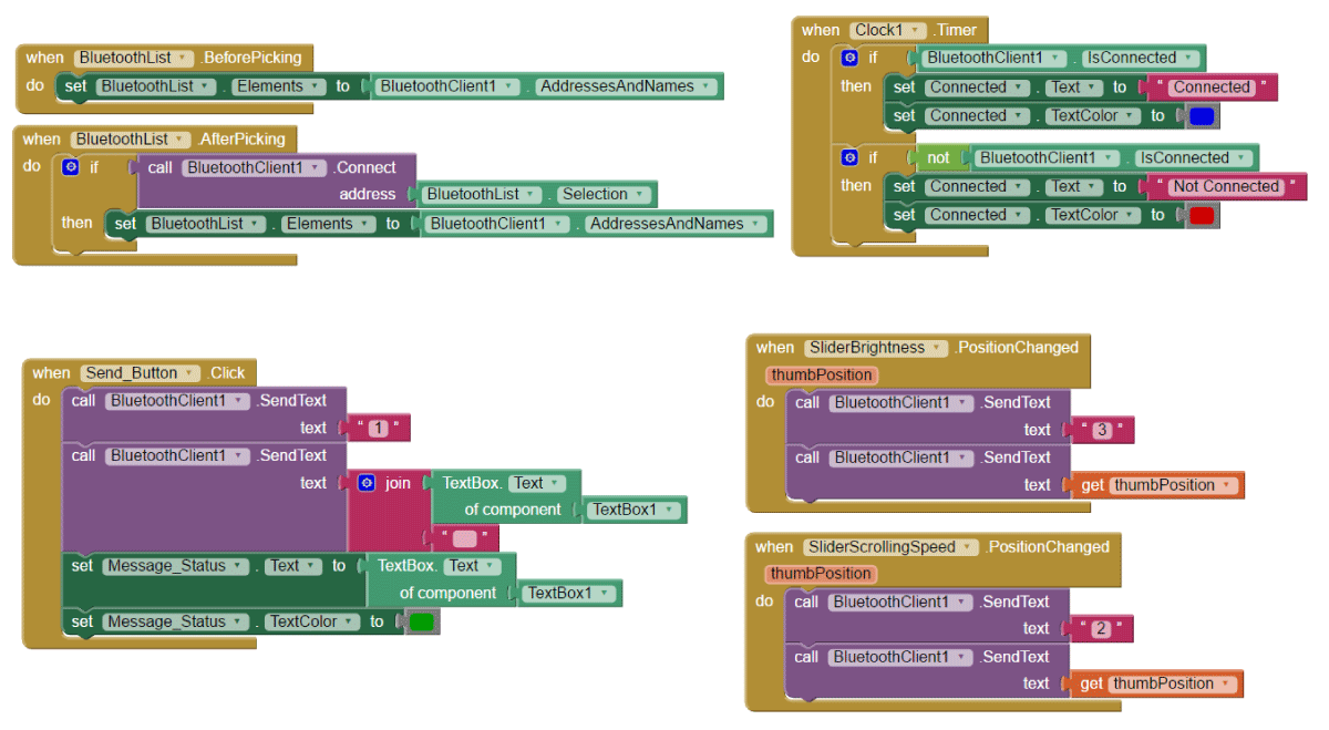 8x8 LED矩阵Arduino蓝牙控制Android应用程序块