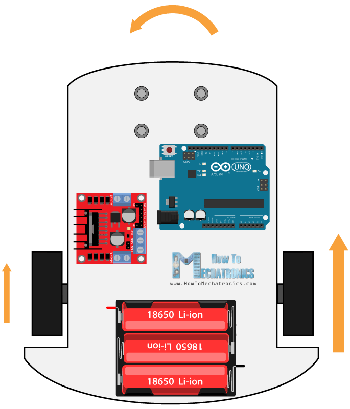 Arduino机器人汽车左右控制