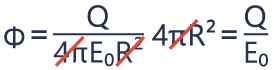 16.电量通量和高斯的法律 - 通过球体衍生公式的总通量