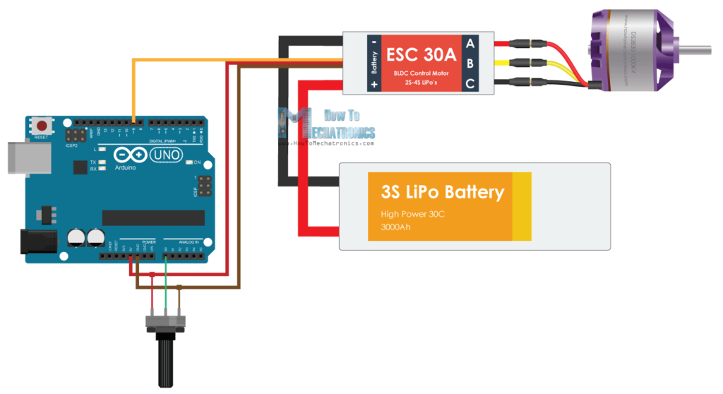 Arduino无刷直流电机控制-电路图-原理图