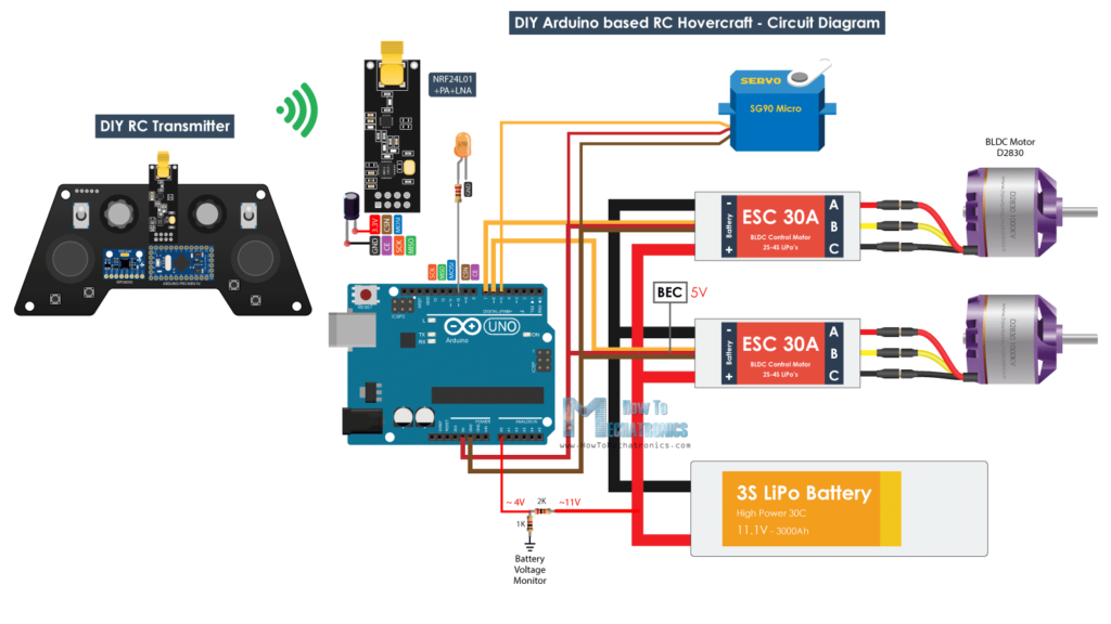 DIY Arduino RC气垫船电路图