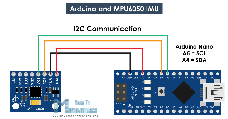 Arduino和MPU6050电路图