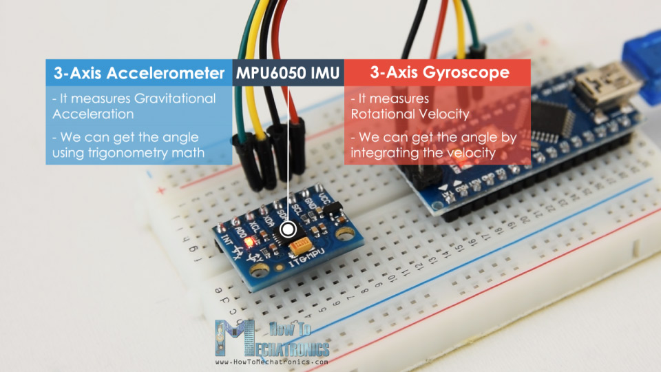 MPU6050 IMU三轴加速度计和三轴陀螺仪