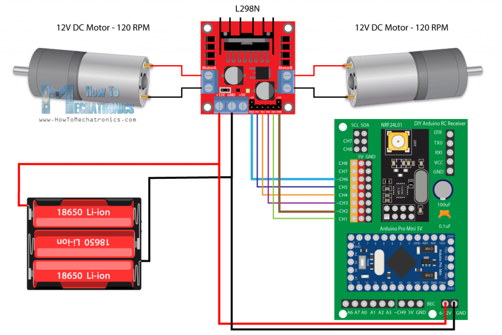 Arduino RC汽车电路图