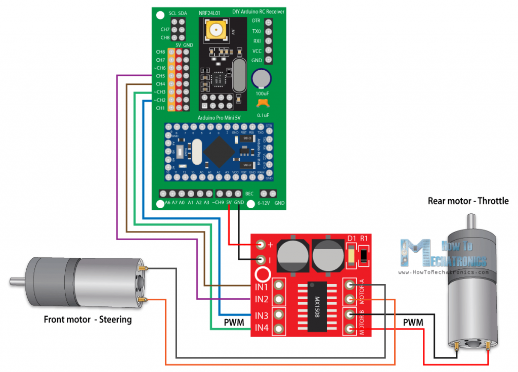 用Arduino - RC汽车模型控制MX1508电机驱动器