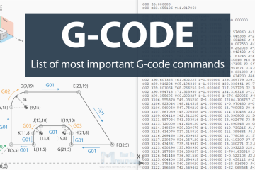 g-code解释 - 最重要和最常见的g代码命令列表