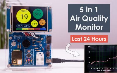 DIY空气质量监测仪- PM2.5, CO2, VOC，臭氧，温度和Hum Arduino计